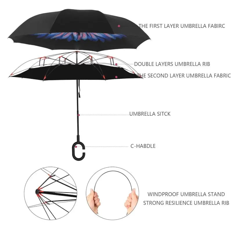 Windproof Reverse Umbrella C Handle