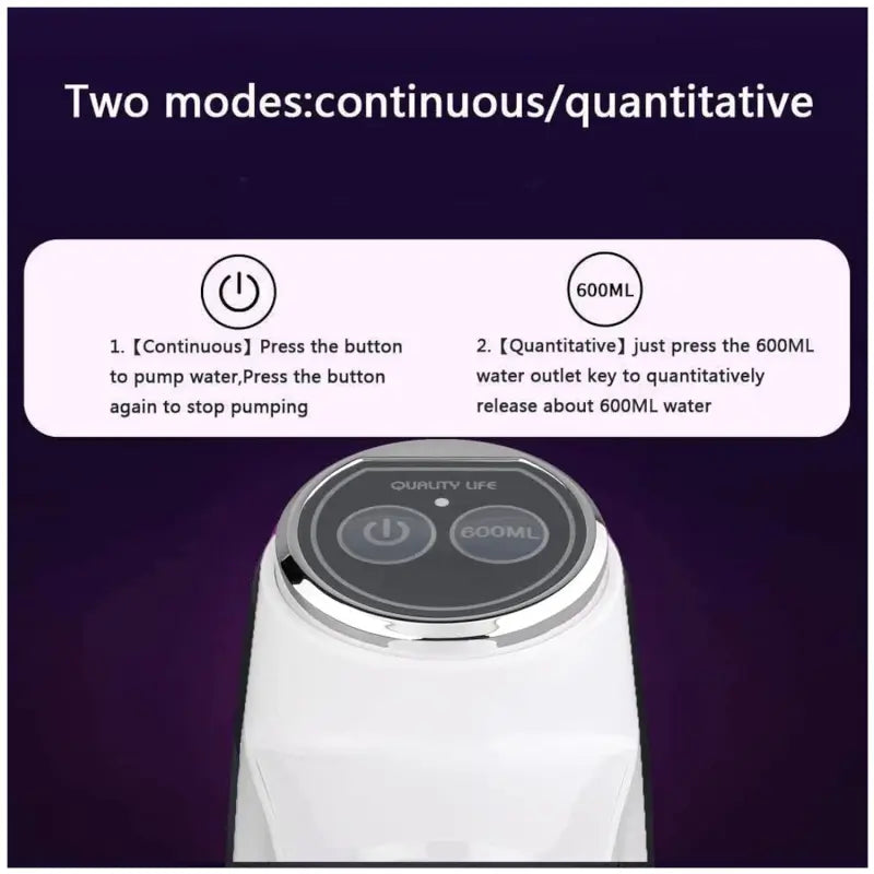 AquaTap USB Bottle Pump ELECTRIC